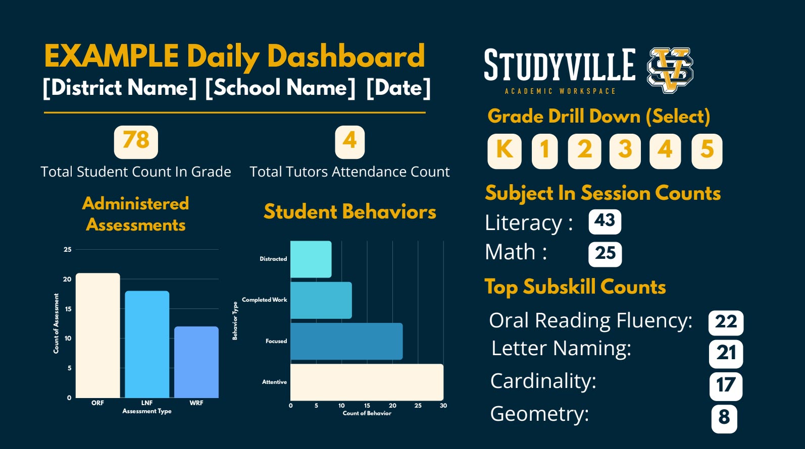EXAMPLE-StudyTrack-Daily-Dashboard-For-School-Partners
